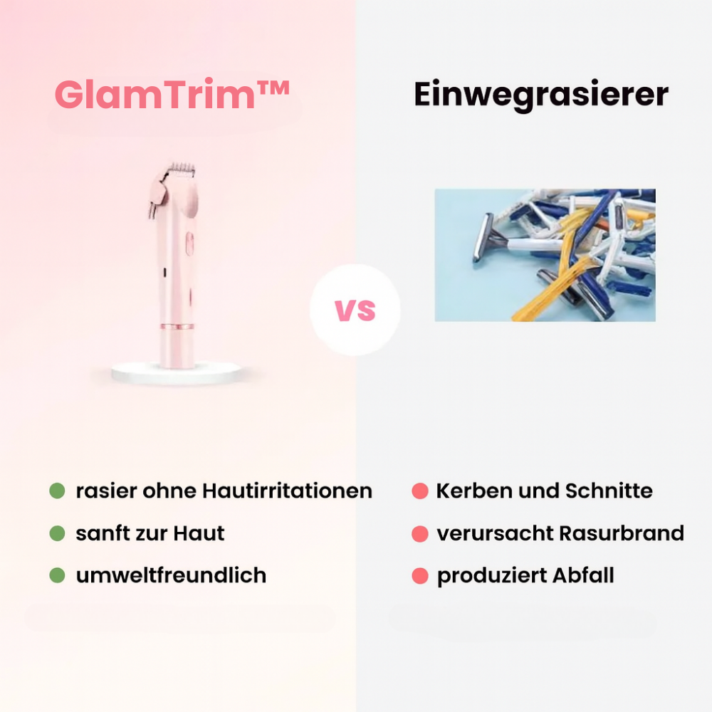 GlamTrim™
