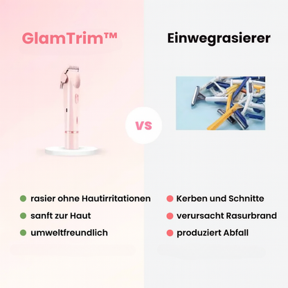 GlamTrim™