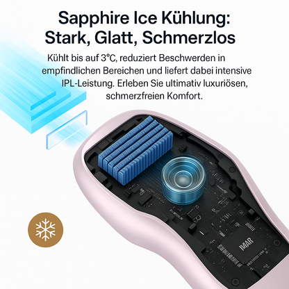 LumiSkin™ IPL Haarentfernungsgerät